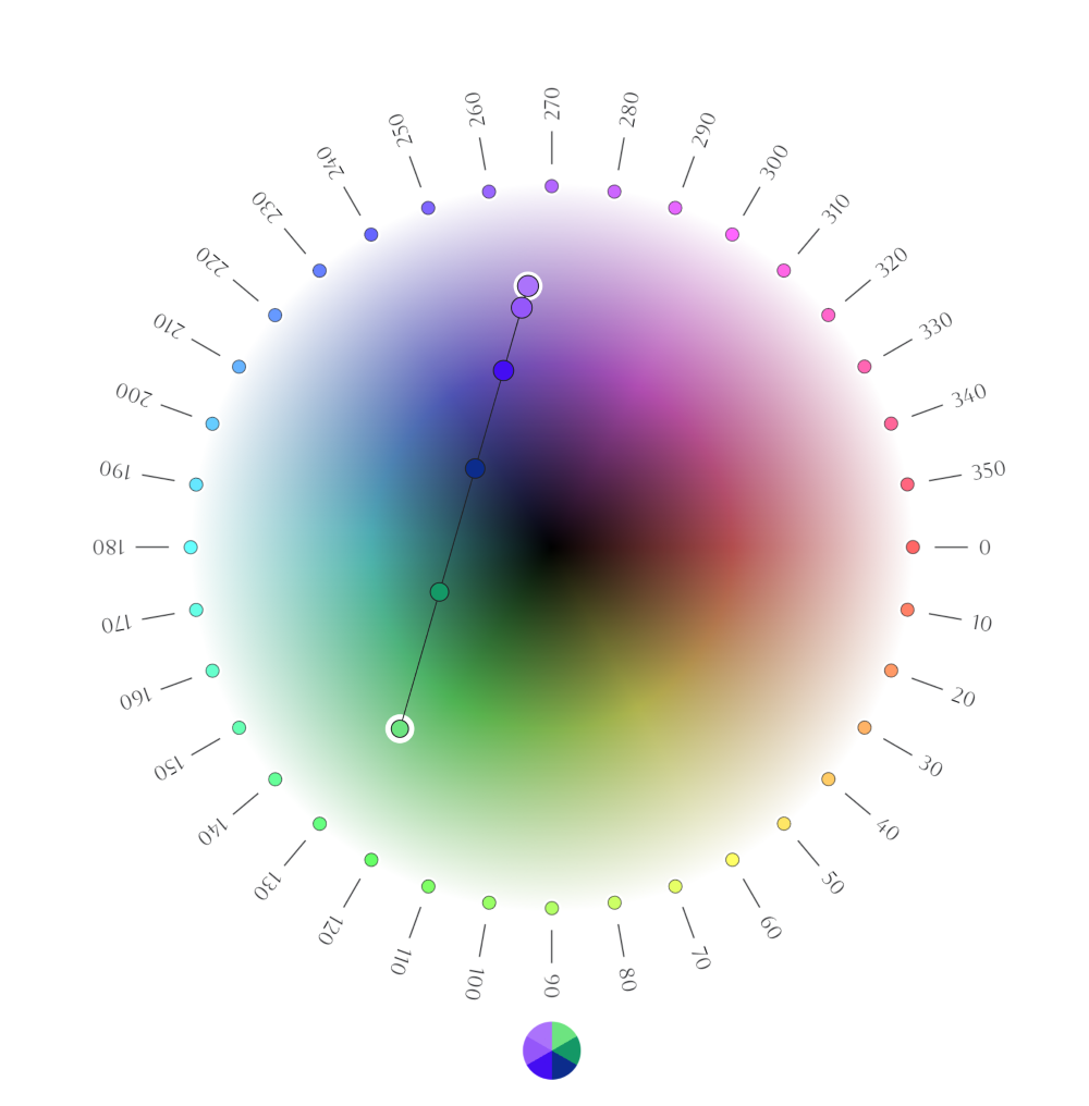 colorful circle with polar coordinates